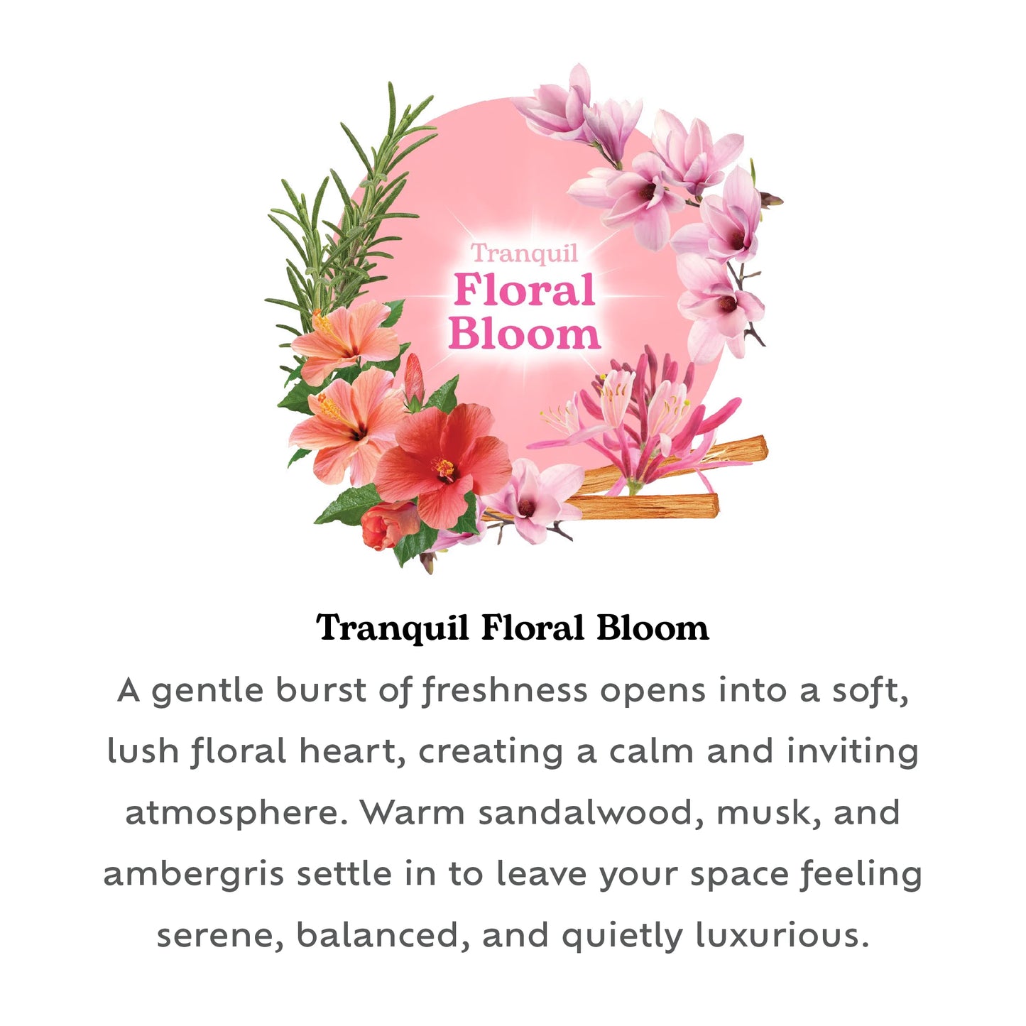 Plug-in 20ml refill Floral Bloom